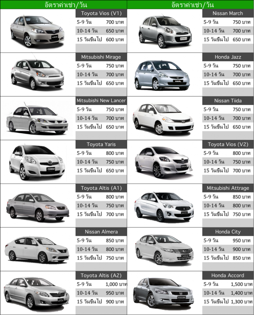 รถเช่า SUMMERCARRENT ราคาถูกจริง