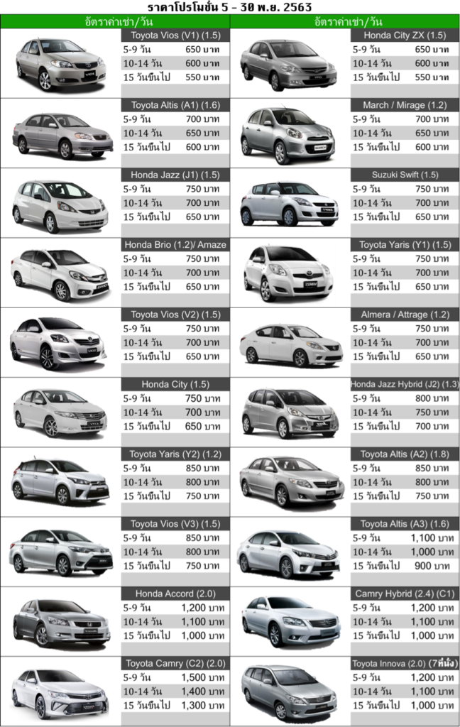 รถเช่า SUMMERCARRENT ราคาถูกจริง