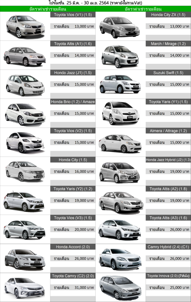 รถเช่า SUMMERCARRENT ราคาถูกจริง