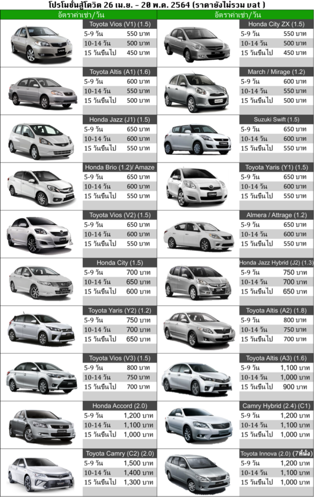 รถเช่า SUMMERCARRENT ราคาถูกจริง